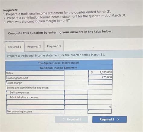 Solved 1 Prepare A Traditional Income Statement For The