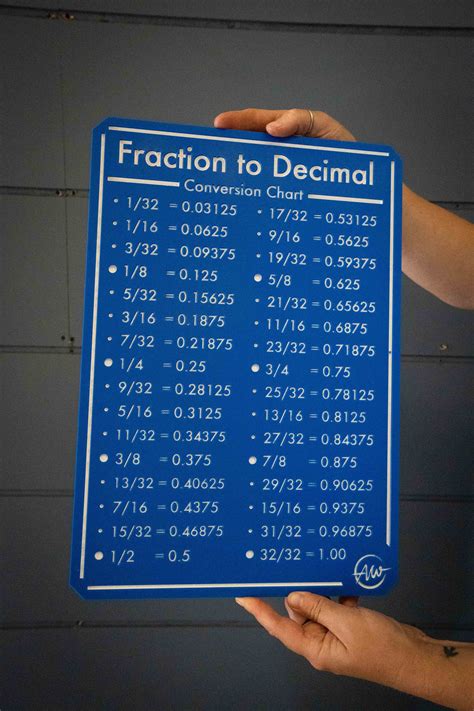 Fraction To Decimal Conversion Chart Etsy