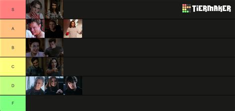 Scream Franchise Ghostface Tierlist Tier List Community