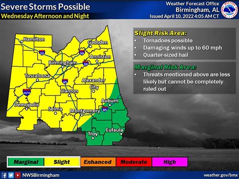 Expect Another Round of Severe Weather for West, Central Alabama