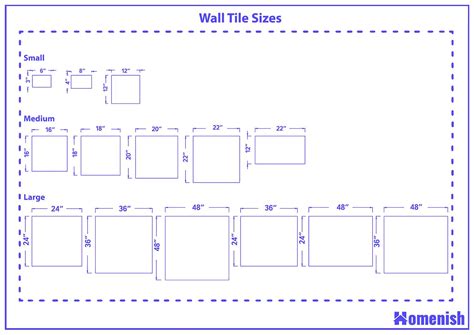 What Are The Wall Tile Sizes With 2 Illustrations Homenish