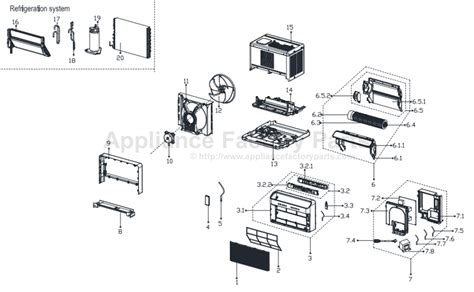 Midea Window Air Conditioner Drain Hole At Stephen Shaw Blog