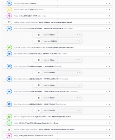 How To Create Drip Campaigns Use Them To Close More Sales Faster