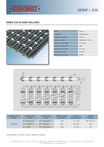 Bandas Transportadoras Eurobelt Afher Eurobelt Cat Logo Pdf