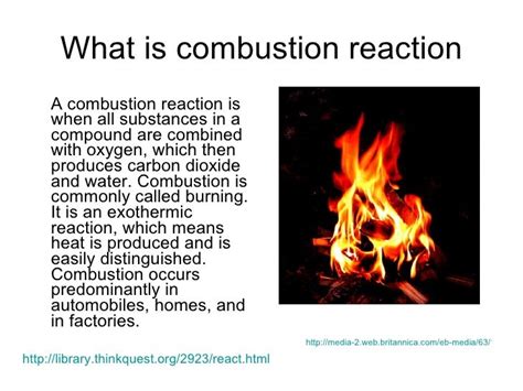 Combustion Reactions