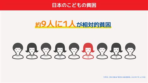 Jal 子どもの夢応援マイル2024〔夏休みの思い出を贈る〕