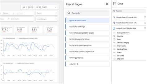 Looker Studio SEO Report Template Former Data Studio