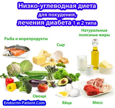 Диета при диабете. Правильное питание при диабете 2 и 1 типа