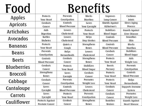 Veggies health benefits! (: | Food charts, Fruit benefits, Health