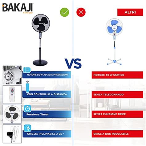 BAKAJI Ventilatore A Colonna Piantana Recensione ConsiglioPro It