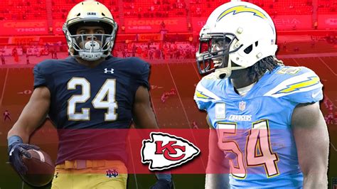 Chiefs Rumors! Draft a TE Weapon? Sign Melvin Ingram? - Win Big Sports