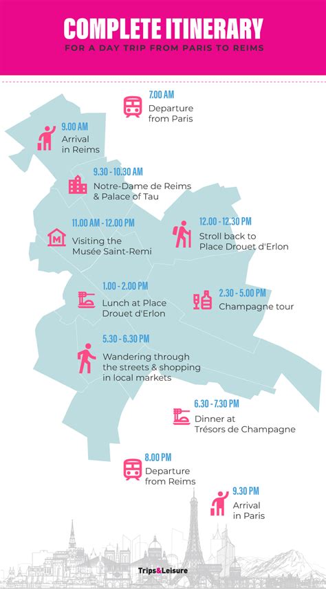 A Complete Itinerary For A Day Trip To Reims From Paris January