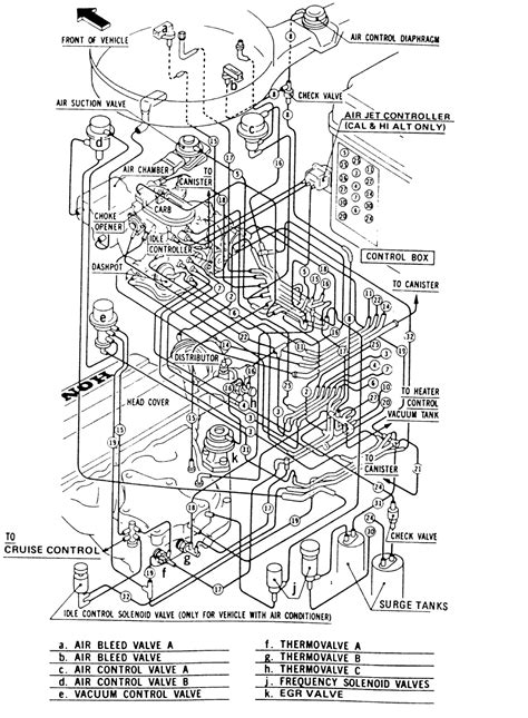 Vacuum Hose Routing Diagram Chevy Wiring Site Resource