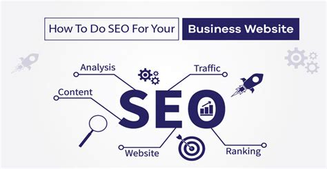 5 Reasons Why Seo Is Important For Your Ecommerce Website