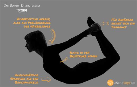 Yoga F R L Ufer Tipps Tricks Asanayoga De