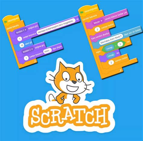 Scratch history - ProgKids