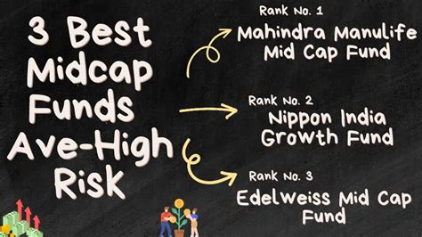 Top Mid Cap Funds Of 2024 A Comparative Analysis Mutual Fund Focus