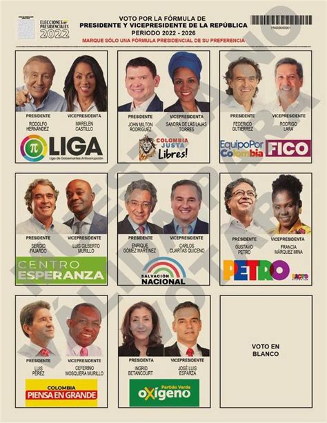 Elecciones Colombia 2022 Jornada Candidatos Y Resultados