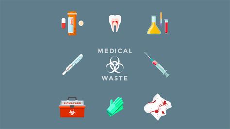 Biomedical Waste Management Training National Osha Training