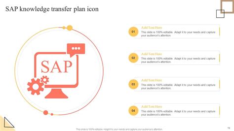 Knowledge Transfer Plan Powerpoint Ppt Template Bundles Ppt Example