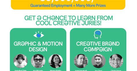 Jawara Muda Rayakan Kemenangan Top Creative Minds Indonesia