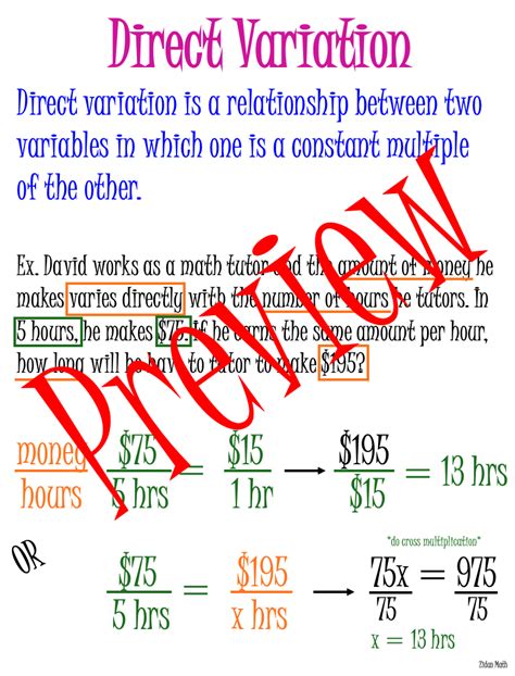 Dilations Anchor Chart Tek 8 3c Made By Teachers