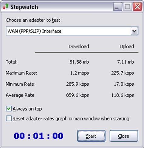 ADSL Speed Test, DSL Speed Test, Cable Speed Test, Modem Speed Test