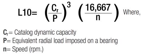 How to Determine Approximate Bearing Life - Baart Industrial Group