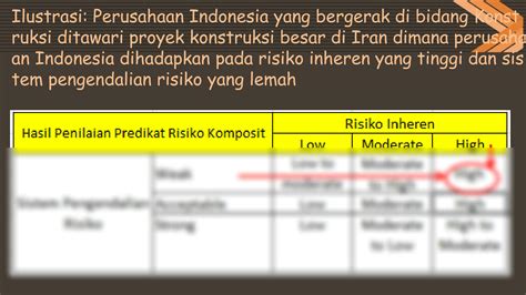 Solution Proses Manajemen Risiko Evaluasi Dan Pengendalian Risiko