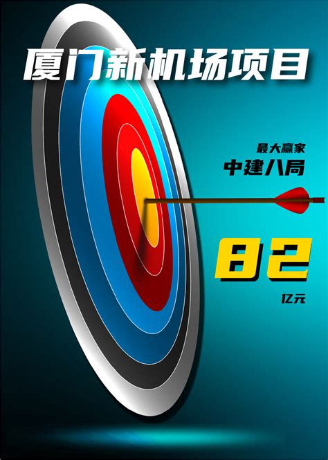 82亿厦门新机场项目发榜，中建八局成最大赢家！ 见道网