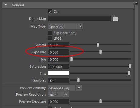 Complete Beginners Guide To Using Redshift With Maya