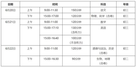 湖北中考改革方案：2024年起全省统一命题 考试时间为6月20日 22日