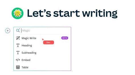 Canva Gpt Magic Write Ai Docs Adams