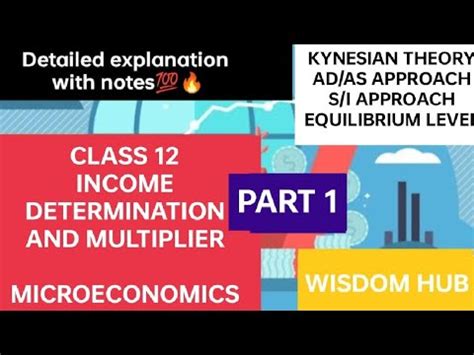 Income Determination And Multiplier Class 12 Macroeconomics Youtube