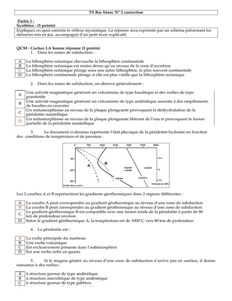 Ts Bac Blanc N Correction Partie Synth Se Points