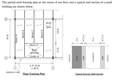 House Plan Duplex Metal Stud Framing