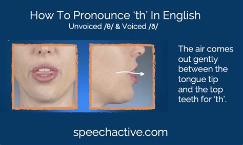 Consonant Tongue Placement Chart