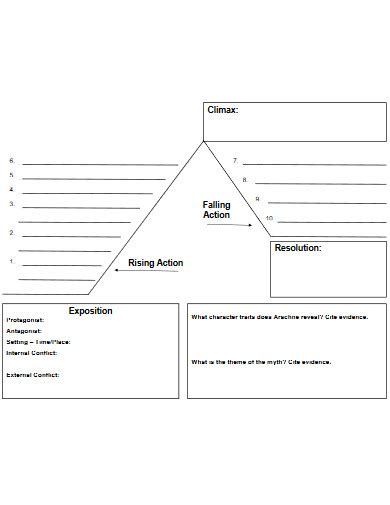 Plot Diagram - 10+ Examples, Format, How to, Pdf