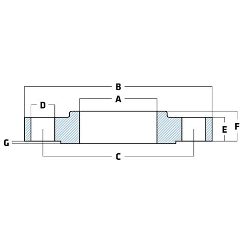 Weld Neck Ansi Class 150 Flange Schedule 40s The Metal Company