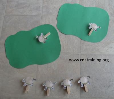 Child Care Training - Frog Curriculum Theme