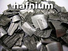 Atomic Number of Hafnium Hf