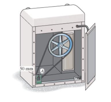 Solved If The 50 Mm Radius Motor Pulley A Of The Clothes Chegg