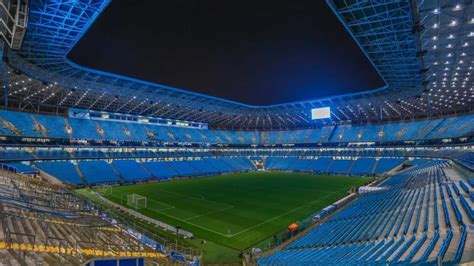 Desafios na Retomada dos Jogos do Grêmio na Arena