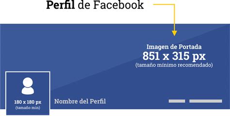 Al Exilio Premio Treinta Medidas De Portada De Facebook Compacto