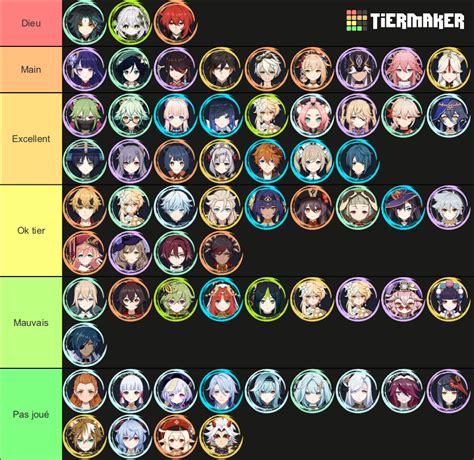 Ma Tier List Genshin Impact Hoyolab