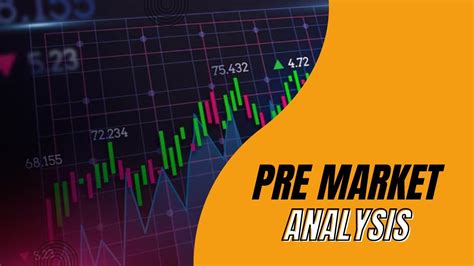 Pre Market Analysis Trading Move Bank Nifty Nifty 50 Trading