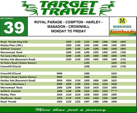 Plymothian Transit Target Travel Timetable Changes