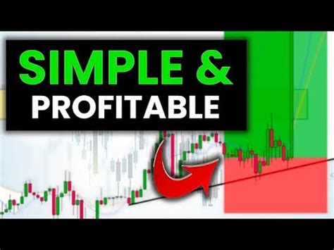 Simple Trading Strategy In Forex Market For Beginners Best Strategy