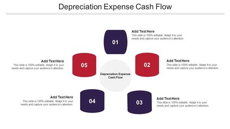 Depreciation Expense Cash Flow Ppt Powerpoint Presentation Inspiration Cpb Presentation