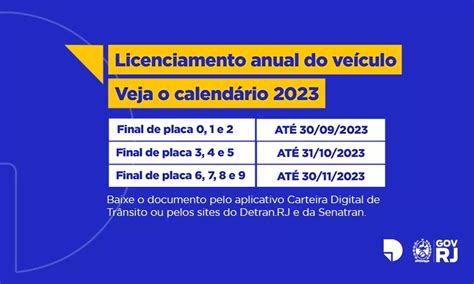 Prazo De Licenciamento Anual Termina Em De Novembro Para Ve Culos